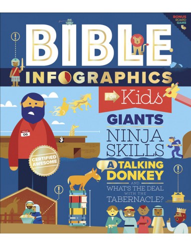 BIBLE INFOGRAPHICS